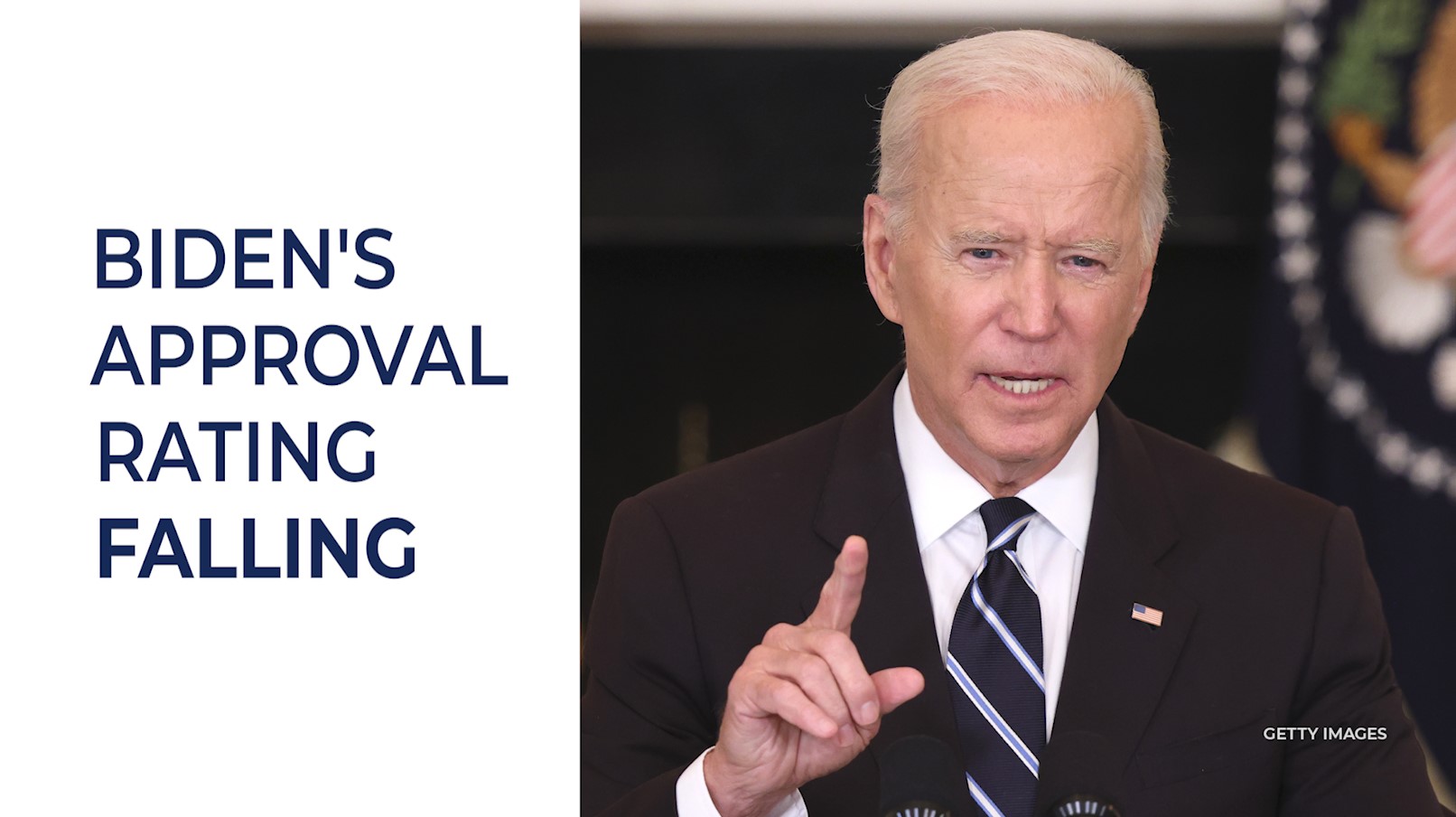 President Biden has seen his approval rating poll numbers drop over the last few weeks.