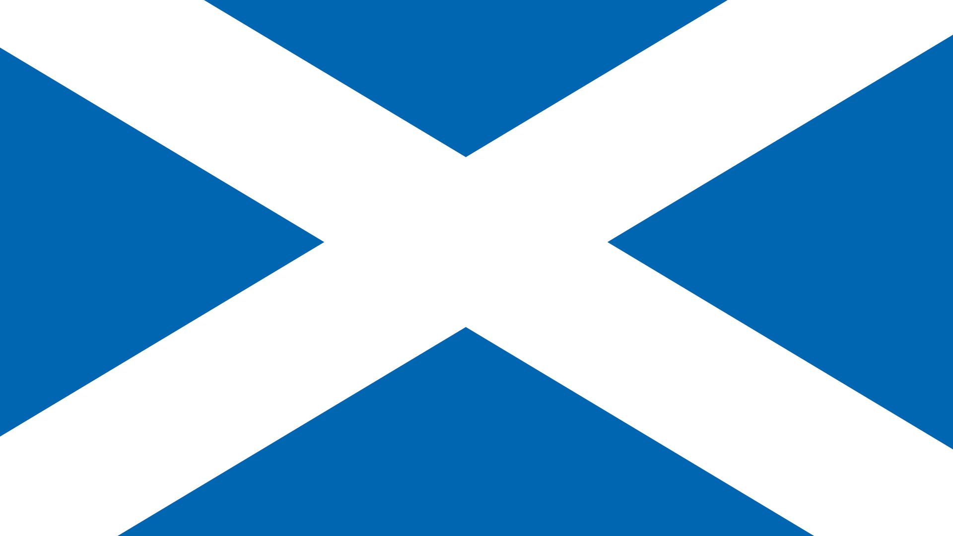 As the debate continues over whether or not Scotland should secede from the U.K., many say there's little financial incentive to do so.